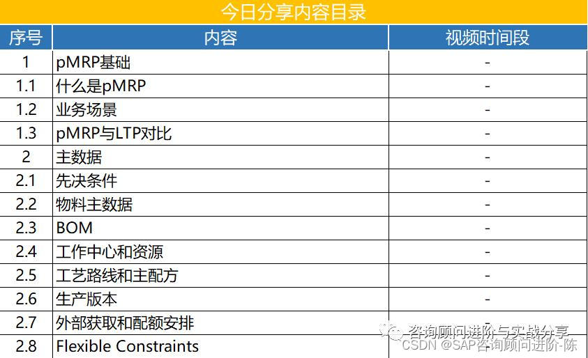 _物料模拟器_物料模型