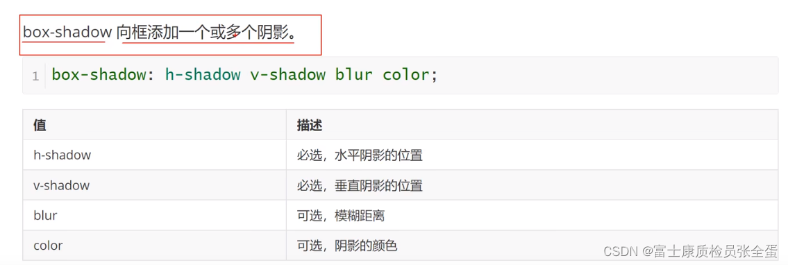 CSS3 新特性 box-shadow 阴影效果、圆角border-radius