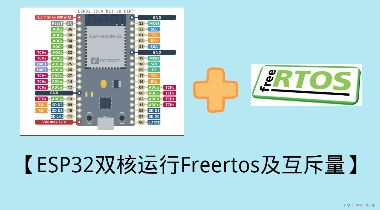 【ESP32双核运行Freertos及互斥量】