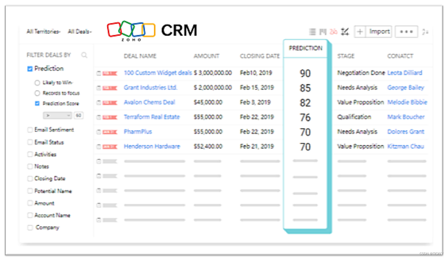 Zoho CRM：高效捕捉线索，精准管理客户