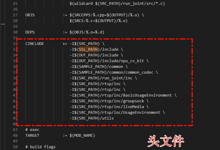 makefile中的内容