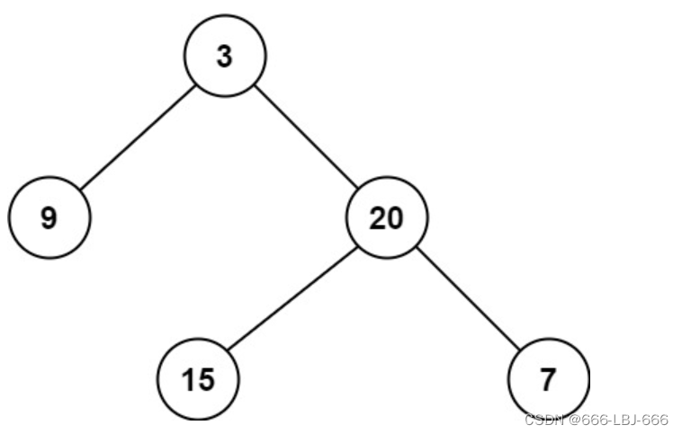 每日一练：LeeCode-111. 二叉树的最小深度【二叉树】