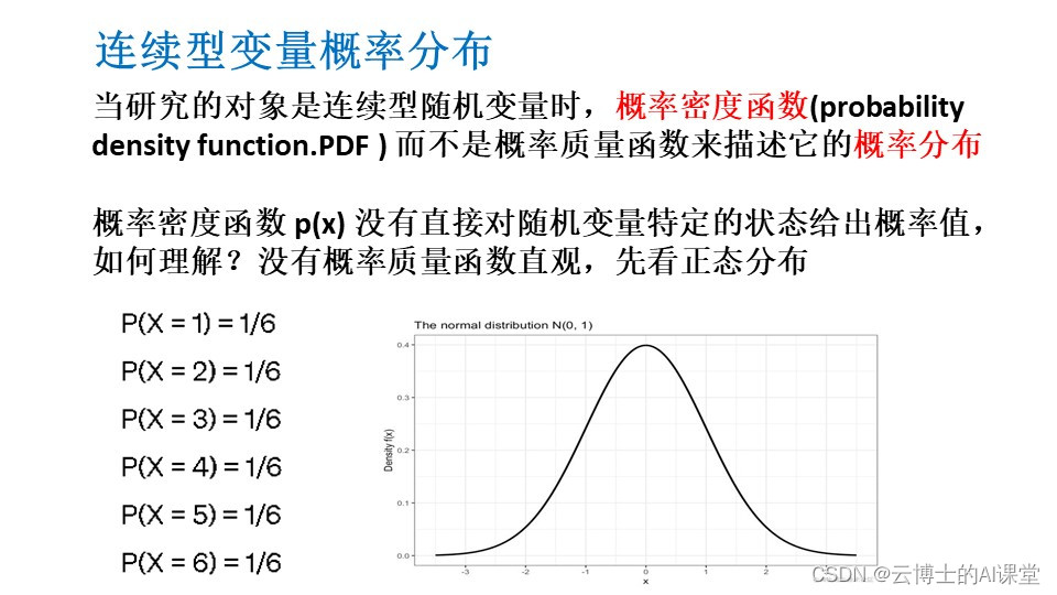 联合概率分布-概率质量函数归一化性质-连续型变量概率分布