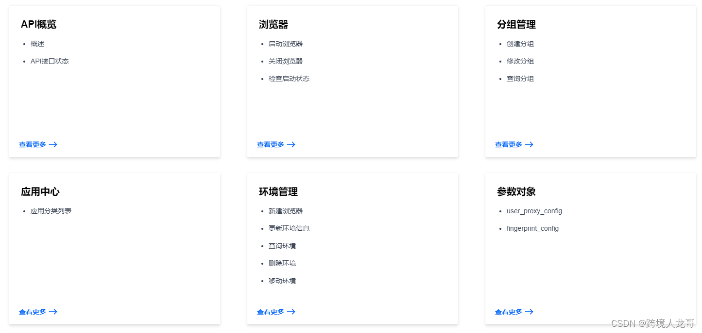 提高联盟营销收入的秘密武器