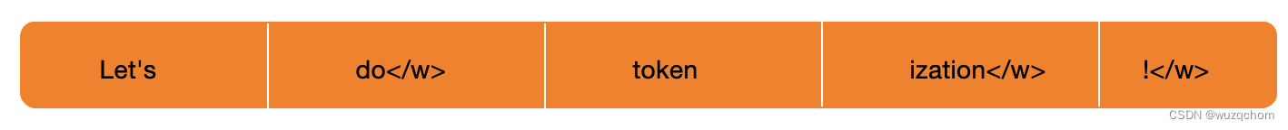 tokenization（一）概述