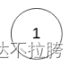 算法学习——LeetCode力扣补充篇3（143. 重排链表、141. 环形链表、205. 同构字符串、1002. 查找共用字符、925. 长按键入）