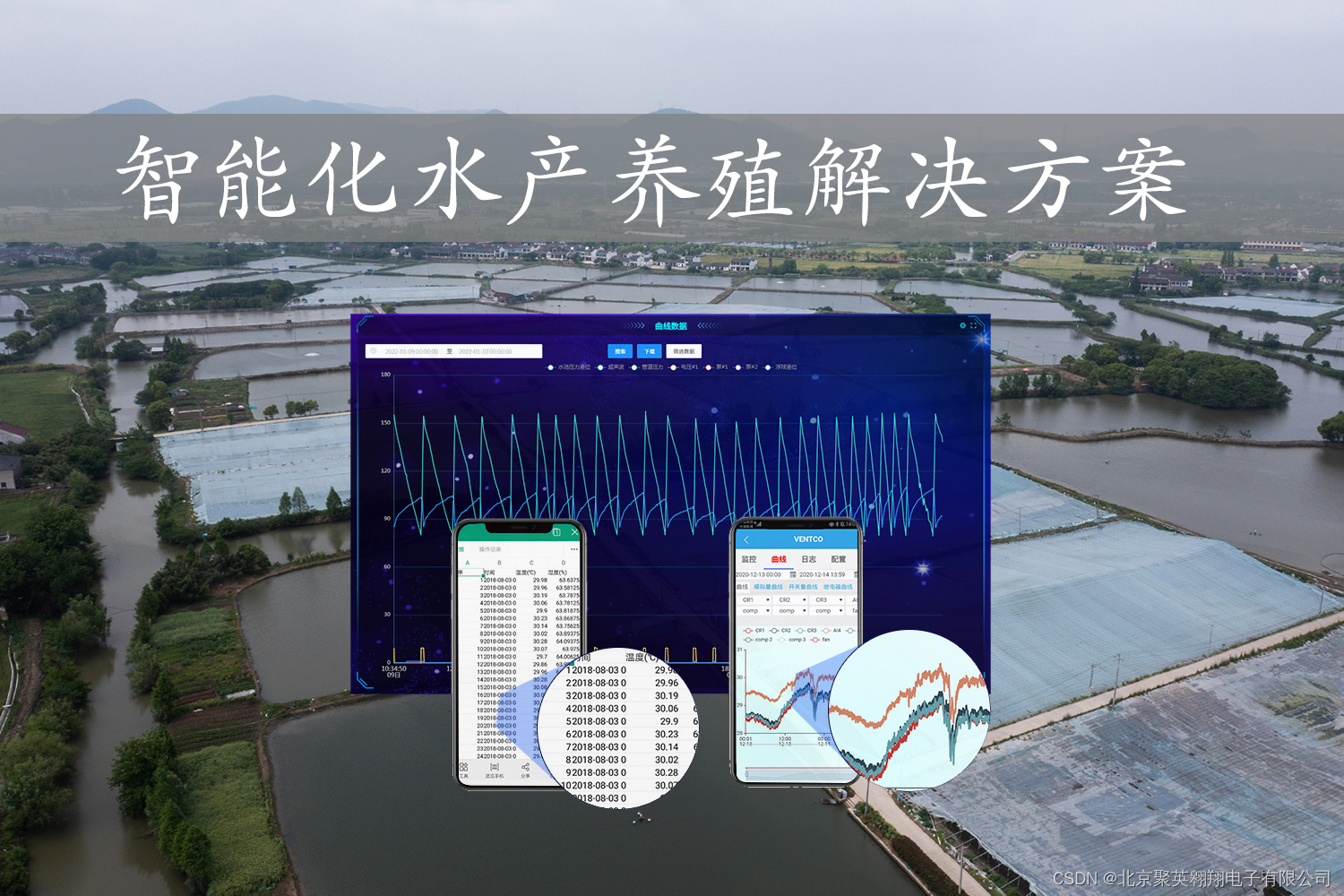 智能化水产养殖系统解决方案