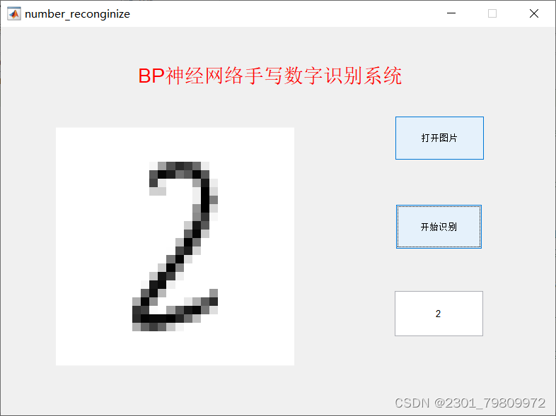 基于Matlab实现BP神经网络的手写数字识别