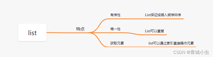 java集合--List集合的基本用法