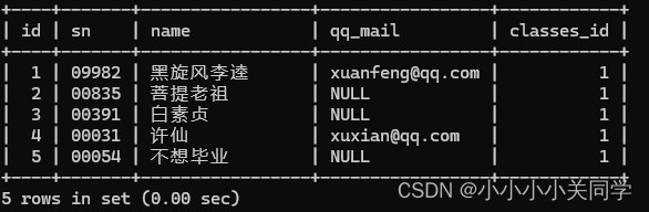 一文掌握mysql中的查询语句