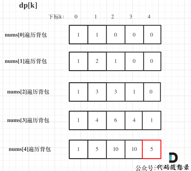 9.10目标和（LC494-M）