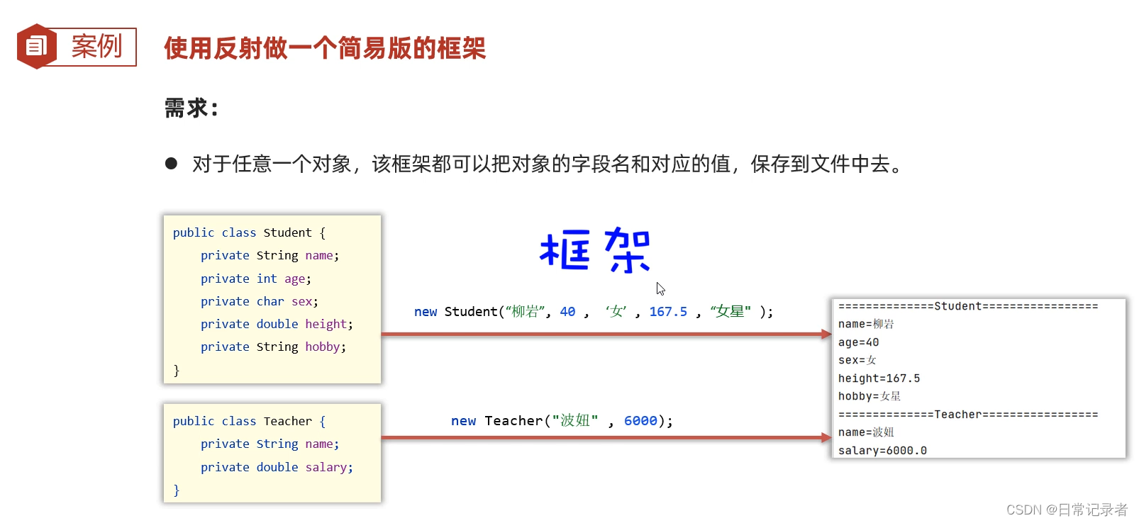 Java反射详细总结