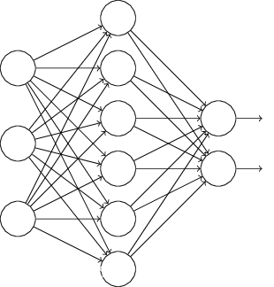 【<span style='color:red;'>第</span><span style='color:red;'>十</span>三<span style='color:red;'>章</span>】<span style='color:red;'>改进</span><span style='color:red;'>神经</span><span style='color:red;'>网络</span><span style='color:red;'>学习</span><span style='color:red;'>方式</span>-其他正则化技术