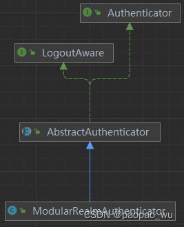 8_springboot_shiro_jwt_多端认证鉴权_多Reaml管理