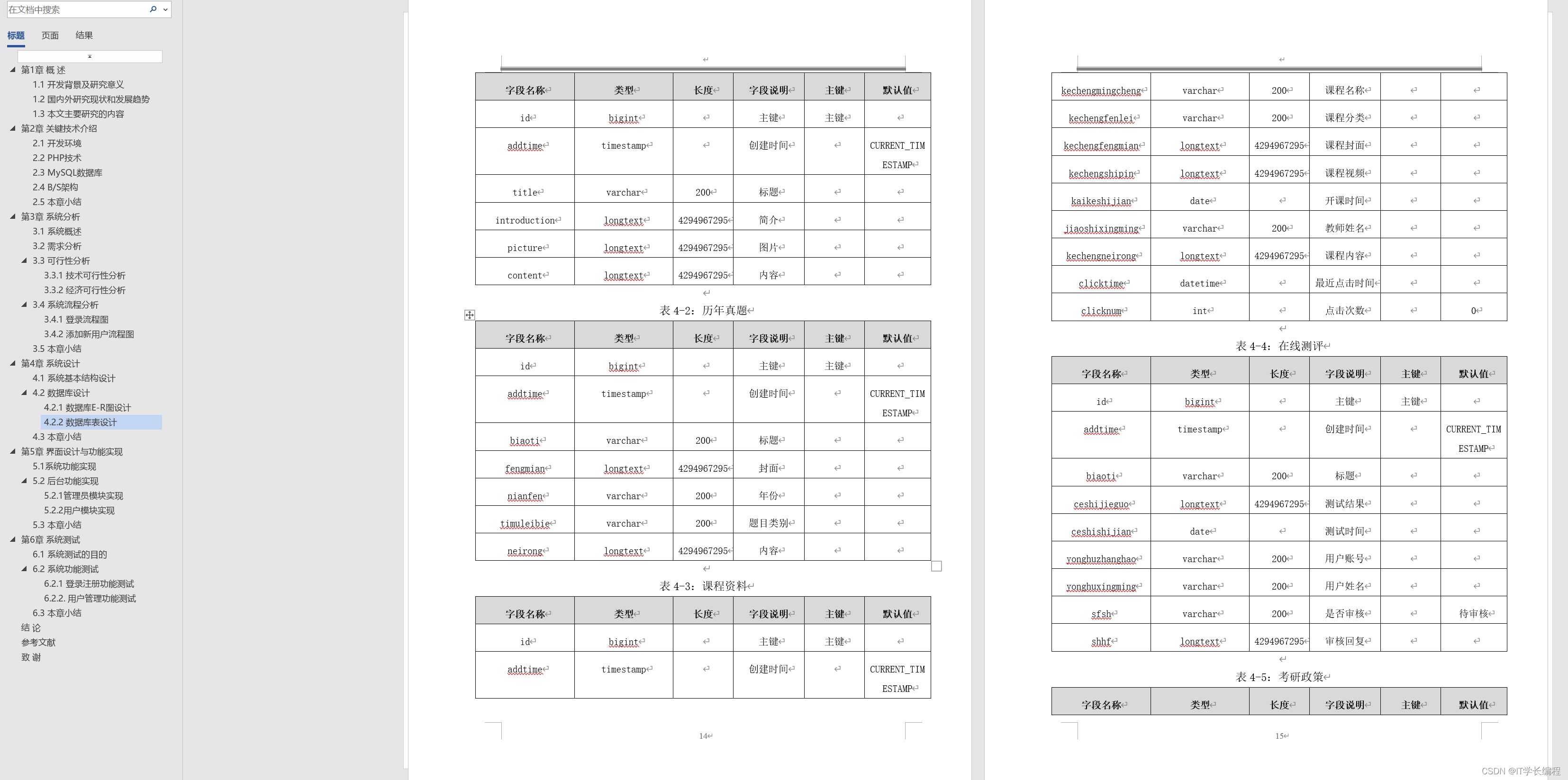 计算机毕业设计 基于PHP的考研互助交流系统的设计与实现 Java实战项目 附源码+文档+视频讲解