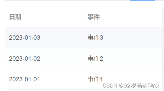 Vue+ElementUI技巧分享：结合Sortablejs实现表格行拖拽