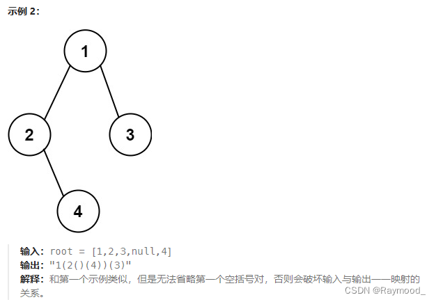 letcode::根据二叉树创建字符串