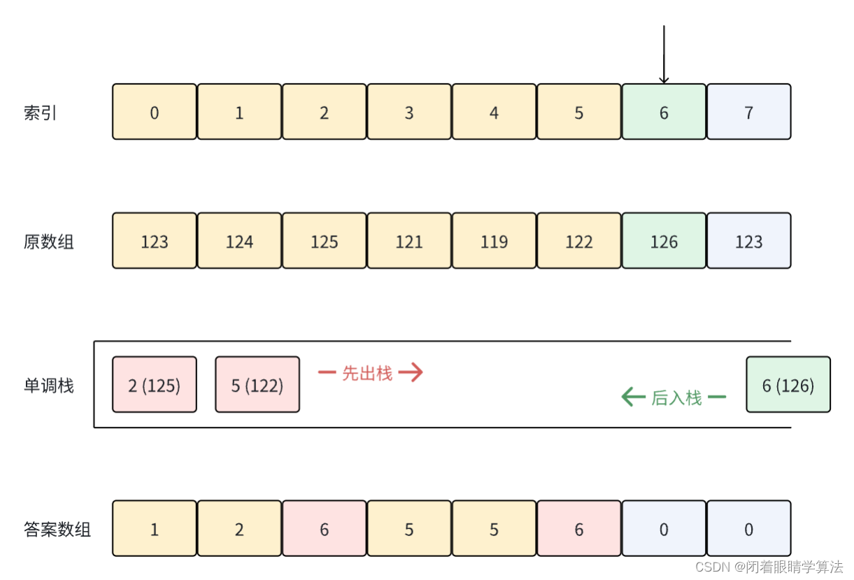 暂时无法在飞书文档外展示此内容