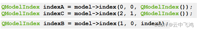 模型索引：QModelIndex