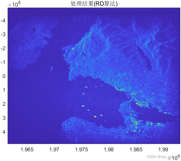RD算法SAR成像结果