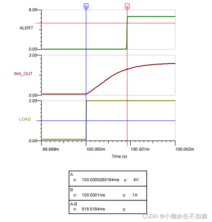 电路方案分析（十九）快速响应过流事件检测电路