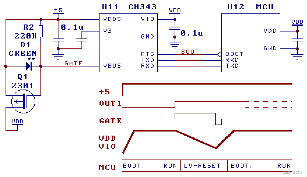 控制 USB 电源 VBUS 向 MCU 供电的 PMOS 电源开关