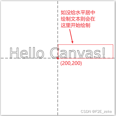 canvas14