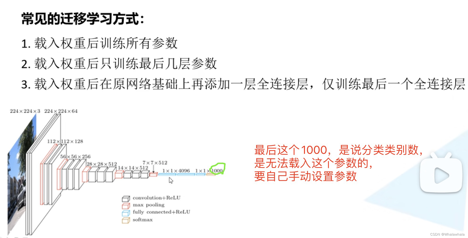 霹雳学习笔记——6.1 ResNet网络结构、BN以及迁移学习