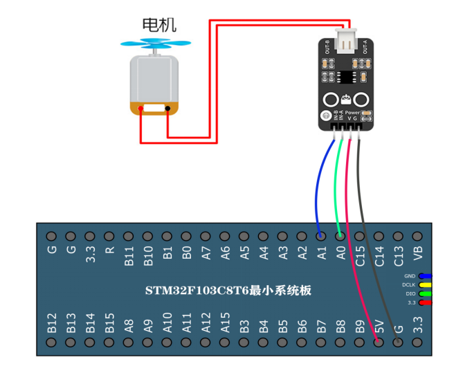 STM32使用L9110驱动电机自制小风扇