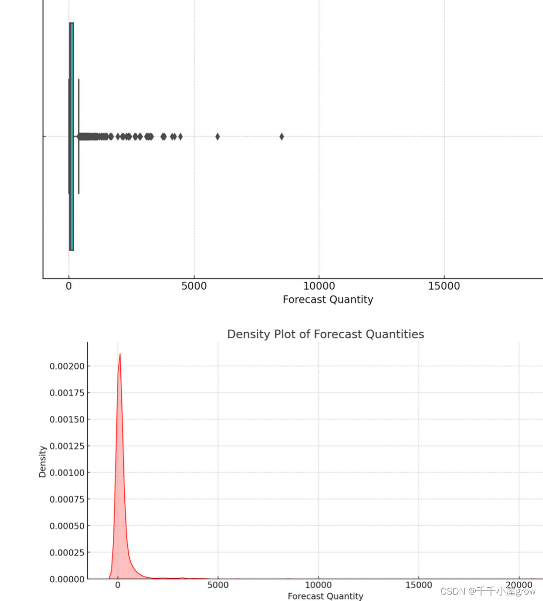 Fügen Sie hier eine Bildbeschreibung ein