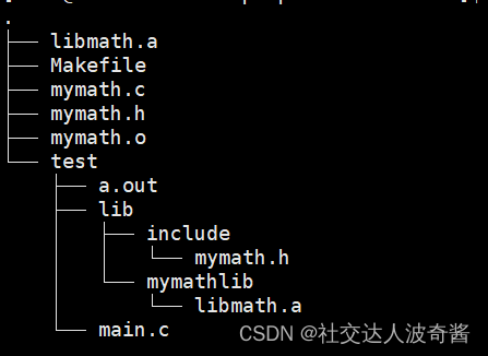 波奇学Linux：动静态库