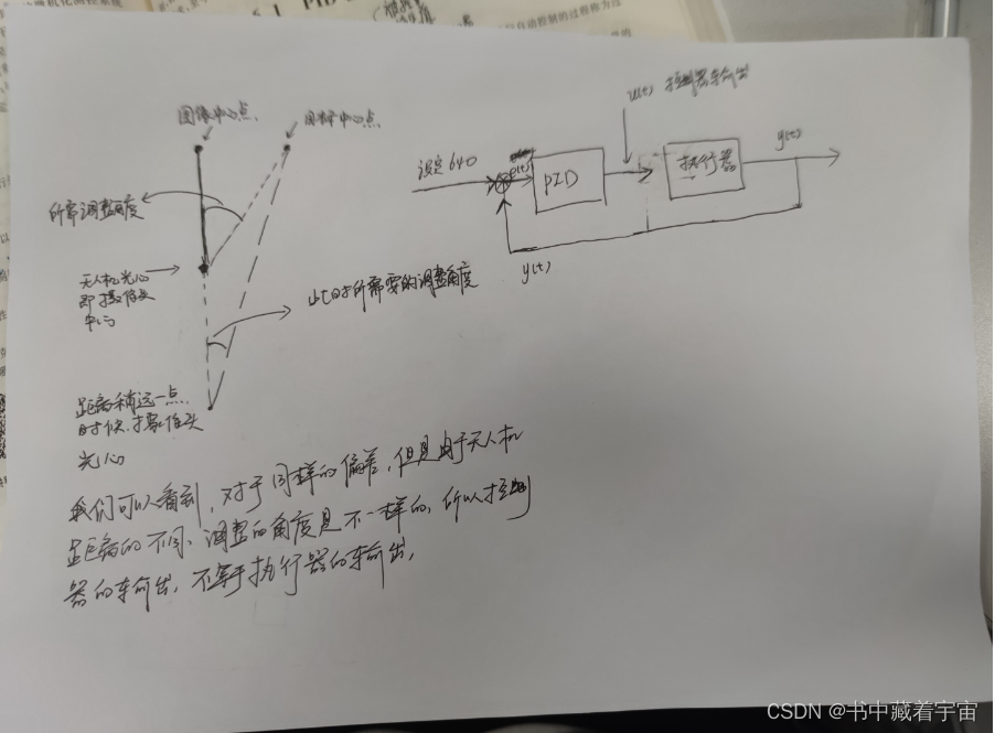 关于无人机上层控制的PID算法的思考