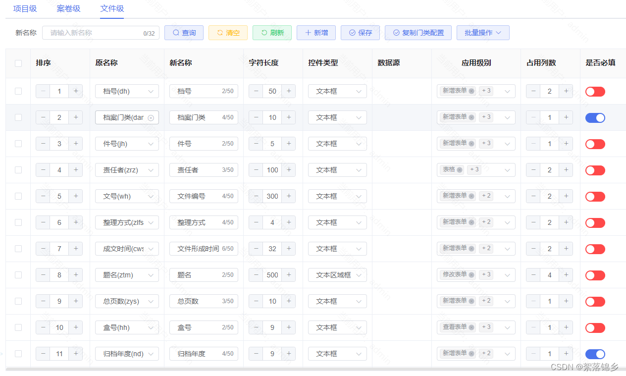 Element ui 动态展示表格列，动态格式化表格列的值