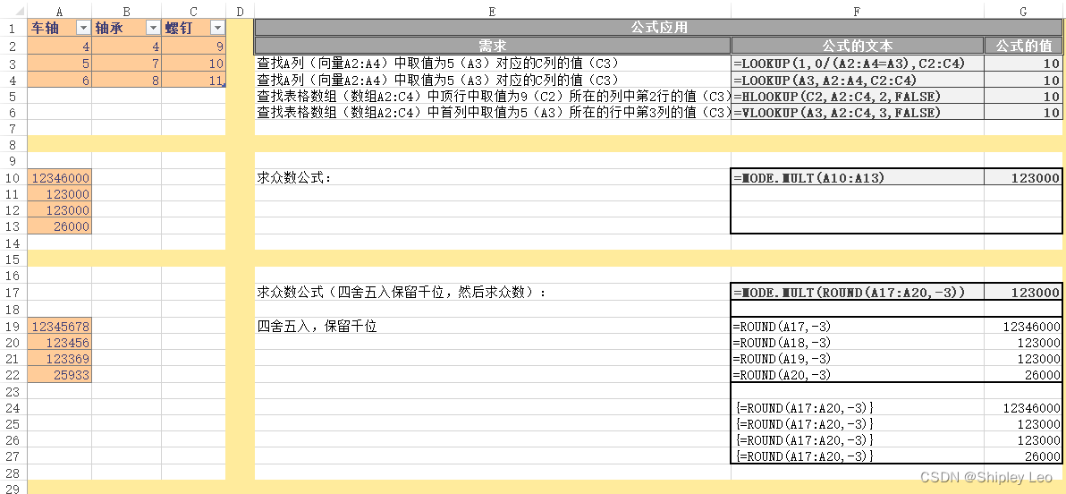 Excel 公式的定义、语法和应用（LOOKUP 函数、HLOOKUP 函数、VLOOKUP 函数；MODE.MULT 函数； ROUND 函数）