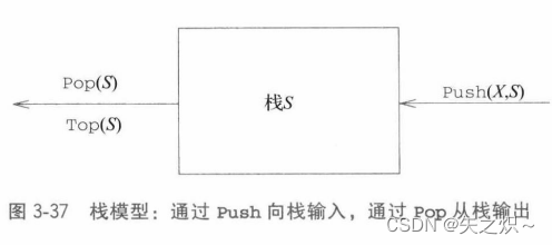 第3章 表、栈和队列