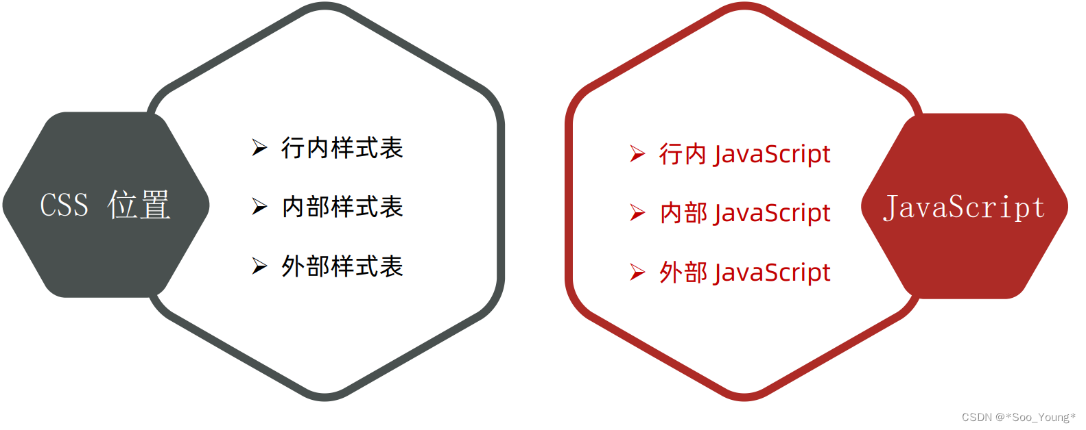 外链图片转存失败,源站可能有防盗链机制,建议将图片保存下来直接上传