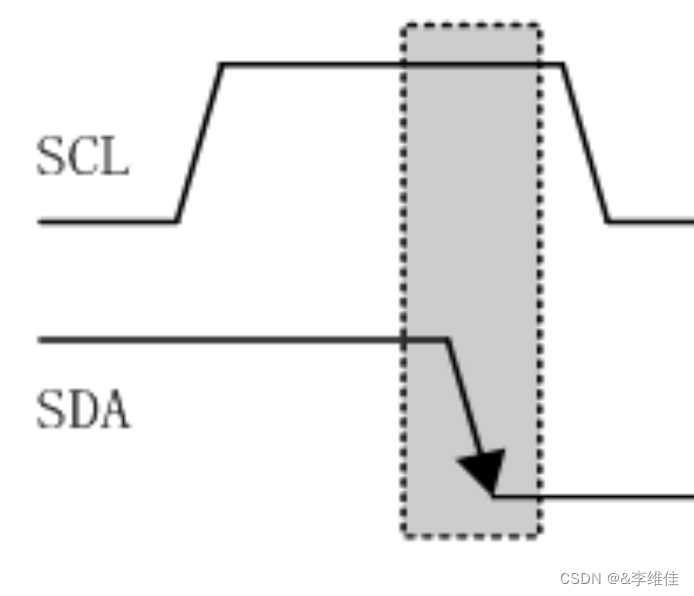 3.<span style='color:red;'>25</span><span style='color:red;'>号</span>arm