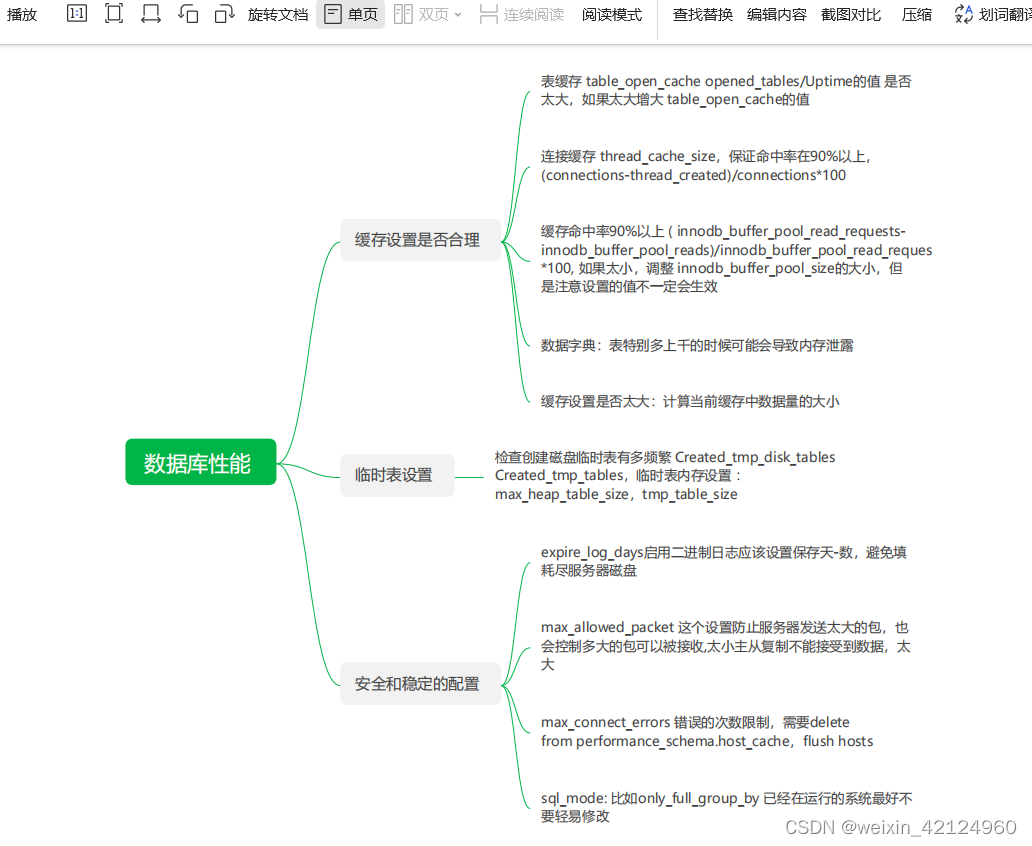 高性能mysql 第三版 读书笔记