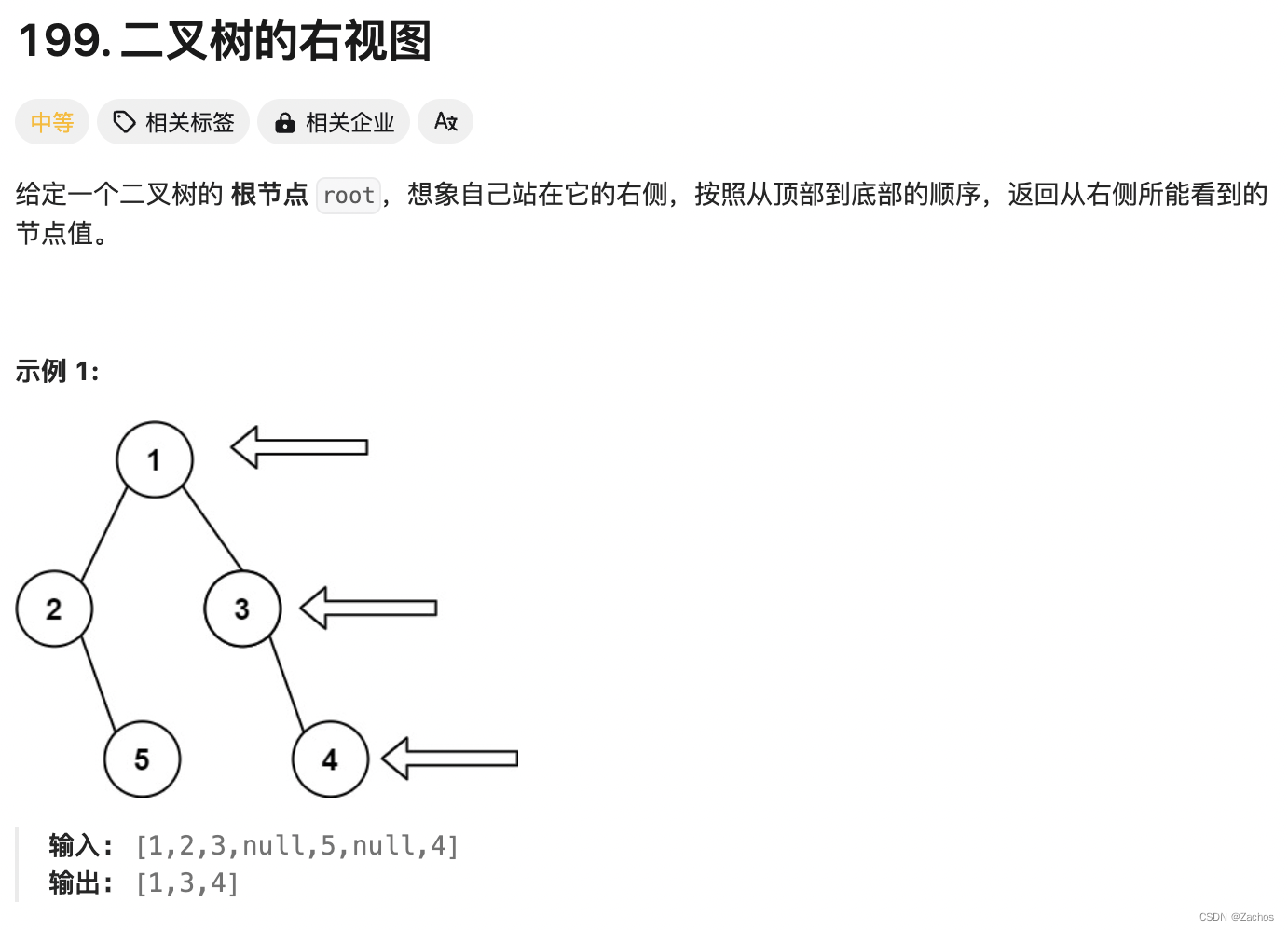 LeetCode199题：二叉树的右视图（python3）