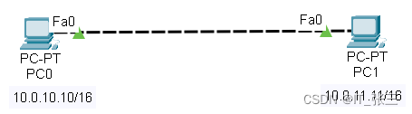 <span style='color:red;'>网络</span>_TCP/<span style='color:red;'>IP</span>_第<span style='color:red;'>六</span>章_<span style='color:red;'>IP</span>地址概述与应用_实验<span style='color:red;'>案例</span>一