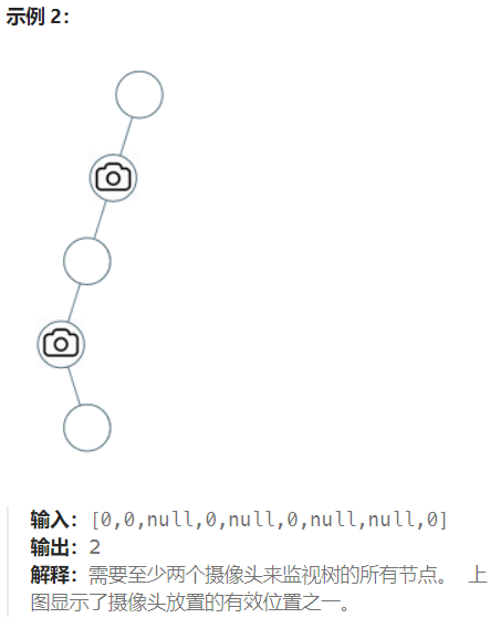 代码随想录第34天|贪心算法