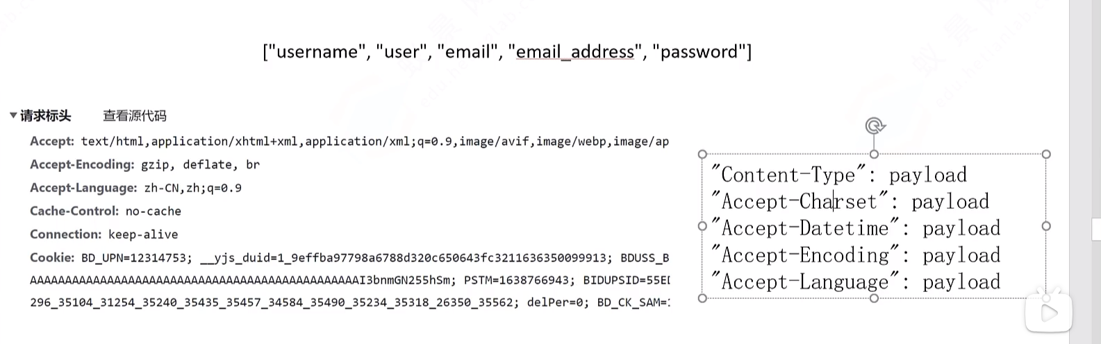 Apache Log4j2 Jndi RCE CVE-2021-44228漏洞原理讲解