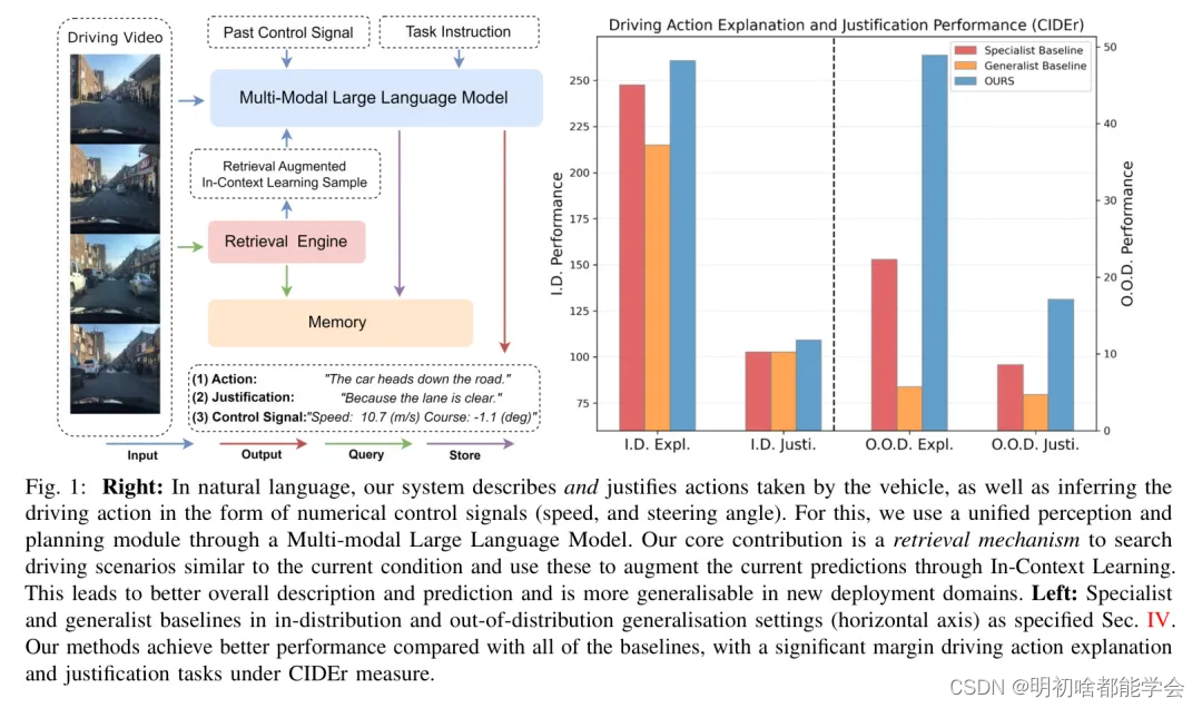 RAG-Driver: 多模态大语言模型中具有检索增强上下文学习的通用驱动解释