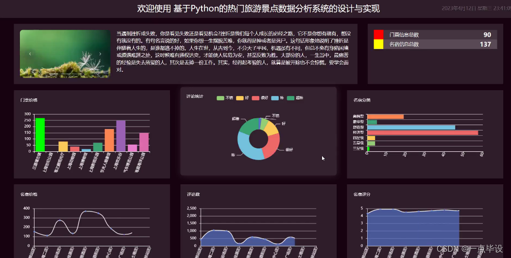 基于Python的旅游景点数据分析系统设计与实现