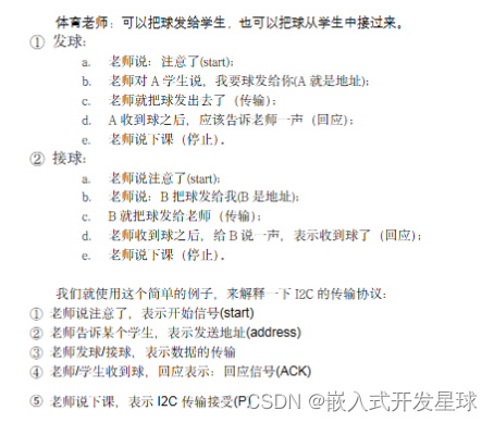 嵌入式linux系统中利用I2C控制器应用开发详解