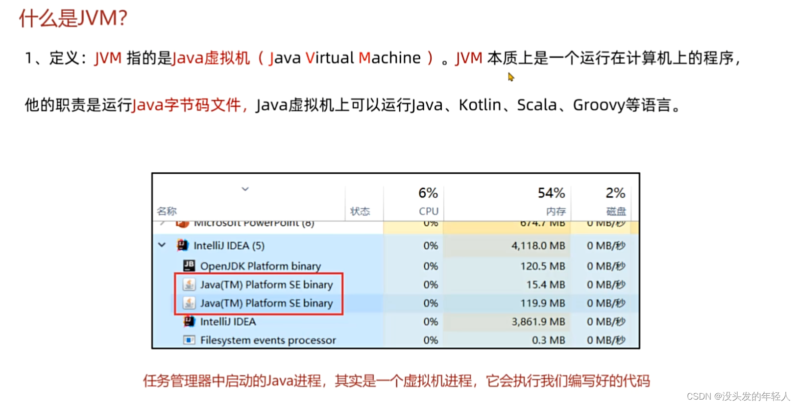 <span style='color:red;'>JVM</span><span style='color:red;'>面试</span><span style='color:red;'>篇</span>