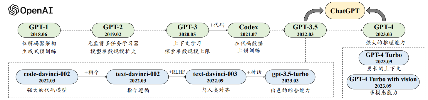 图片名称