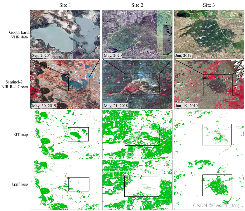 GEE 利用增强的Sentinel-2像元物候特征精确提取水稻分布