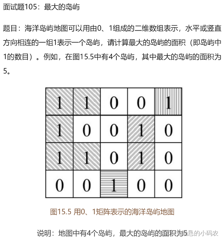 面试题105