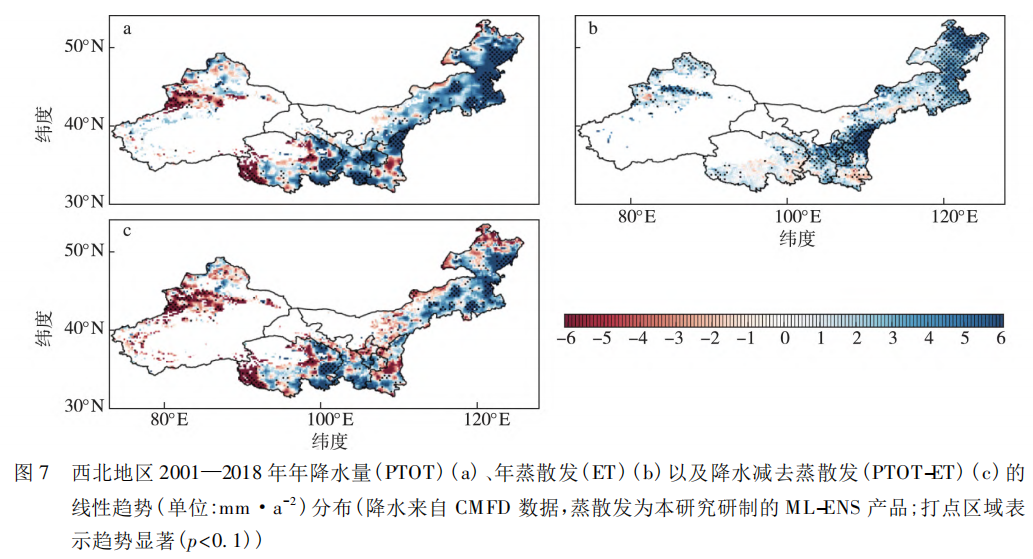 基于多种机器学习模型的西北地区蒸散发模拟与趋势分析_季鹏_2023